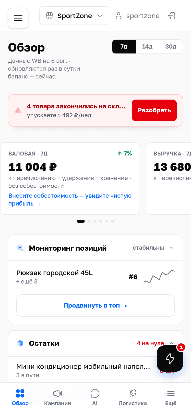 Кабинет Парус Селлер: прибыль, выручка, ДРР и алерты магазина на Wildberries