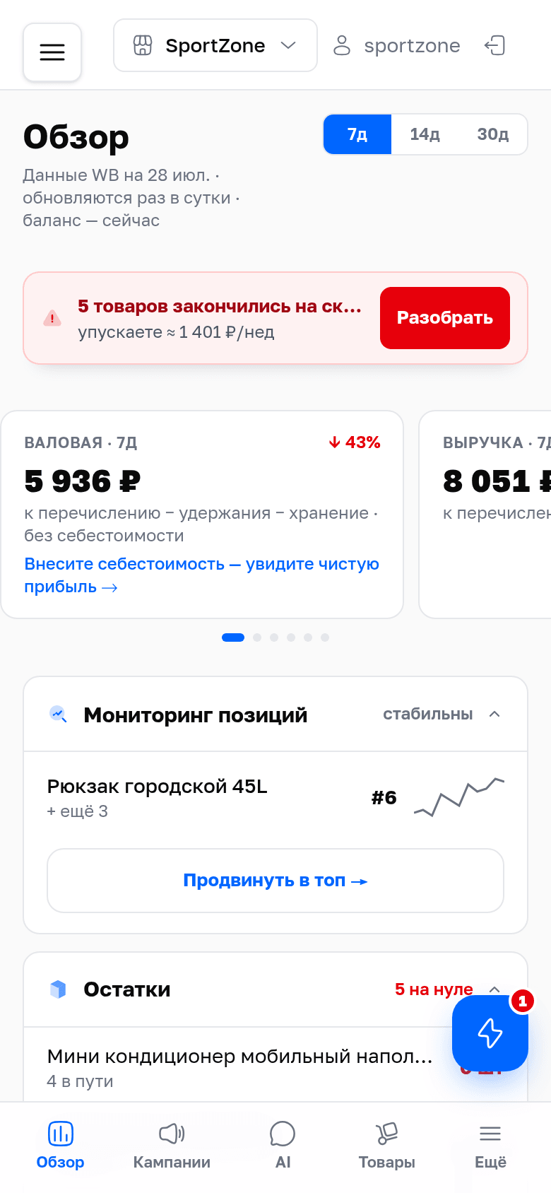 Кабинет Парус Селлер: прибыль, выручка, ДРР и алерты магазина на Wildberries