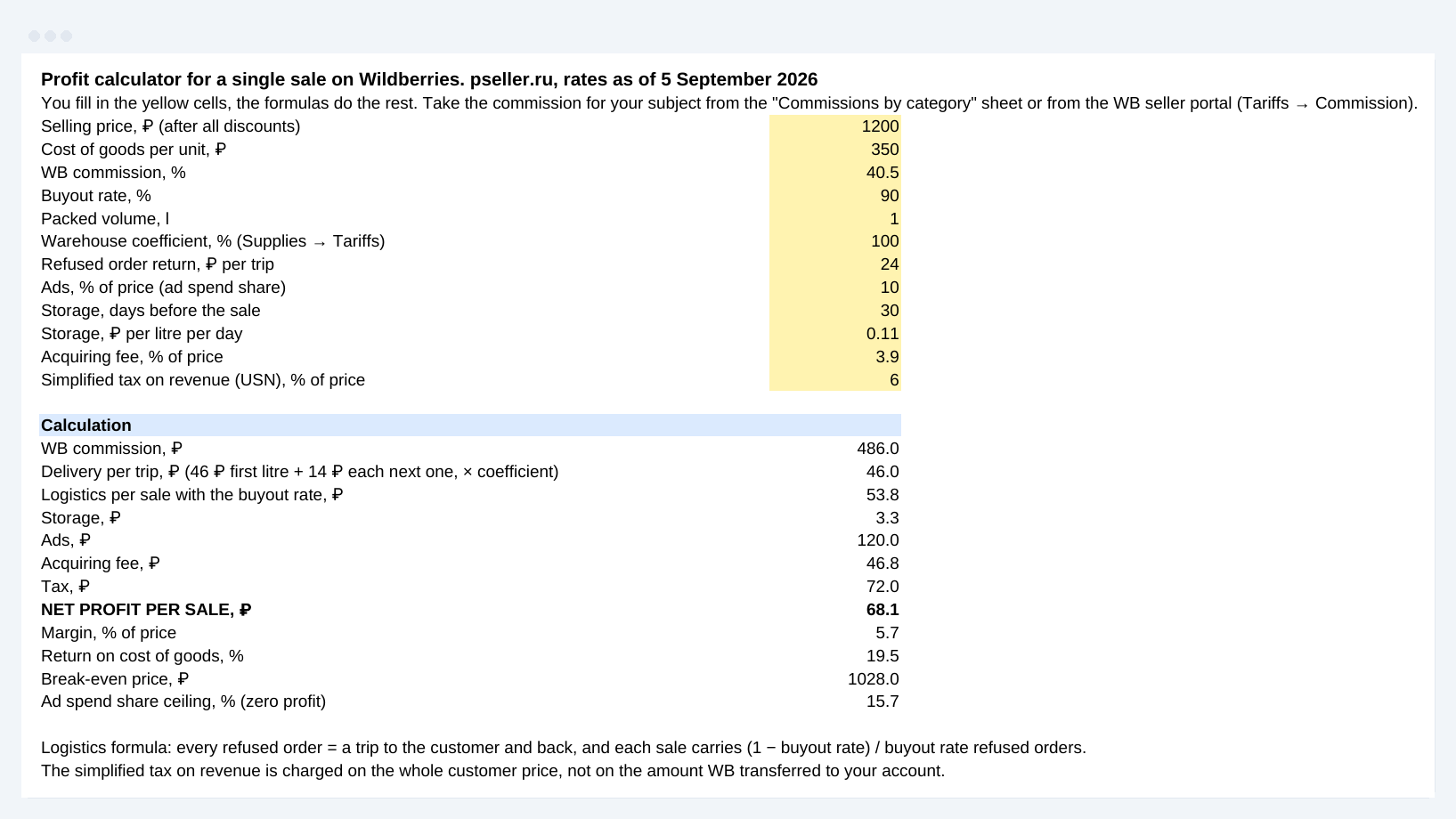 Sheet of the Wildberries profit calculator in Excel: twelve yellow input cells and the calculation from commission to the ad spend share ceiling