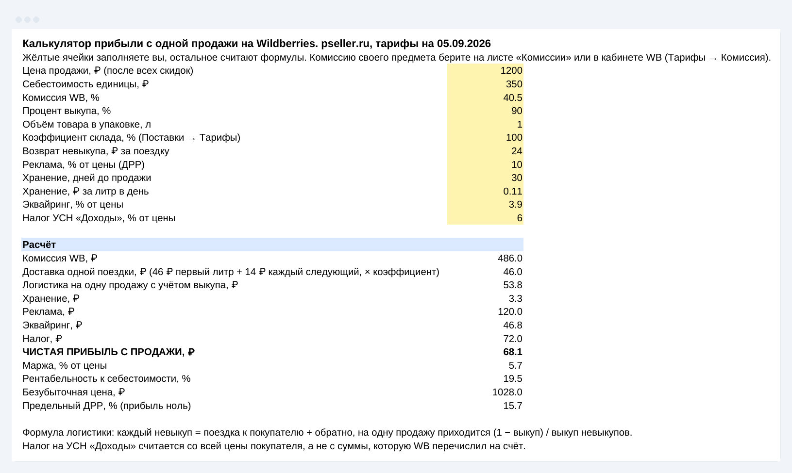 Лист калькулятора прибыли Wildberries в Excel: двенадцать жёлтых ячеек ввода и расчёт от комиссии до предельного ДРР