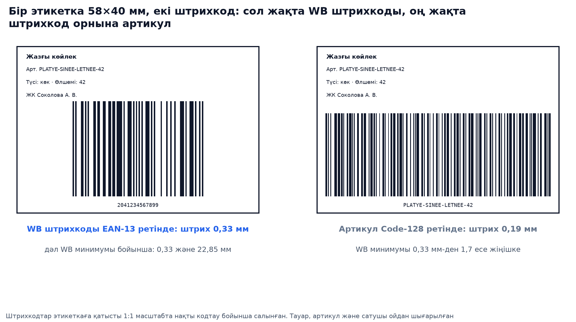 58×40 мм бір этикетка: 0,33 мм штрихпен EAN-13 түріндегі WB штрихкоды және 0,19 мм штрихпен Code-128 түріндегі 22 таңбалы артикул