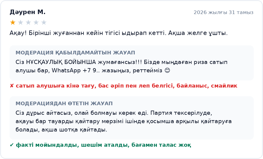 Ақау туралы 1 жұлдызды пікірге екі жауап: Wildberries модерациясы қабылдамайтын кінә тағу, бас әріп және байланыс деректері бар жауап, және фактіні мойындау мен шешімі бар, модерациядан өтетін жауап